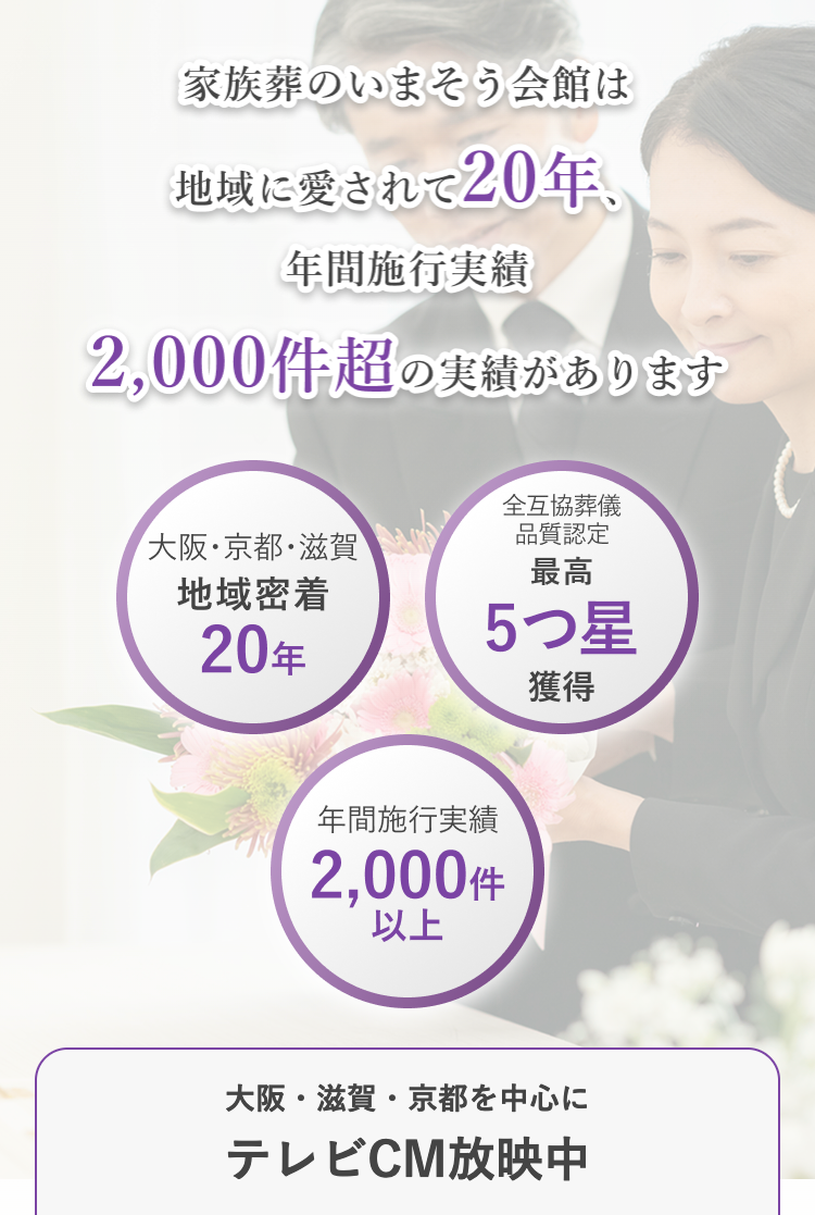 家族葬のいまそう会館は
地域に愛されて20年、
年間施行実績
2,000件超の実績があります
大阪・京都・滋賀
地域密着
20年
全互協葬儀
品質認定
最高
5つ星
年間施行実績
2,0001#
以上
獲得
大阪・滋賀・京都を中心に
テレビCM放映中