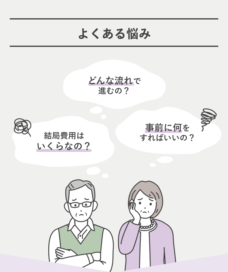 よくある悩み
結局費用は
いくらなの?
どんな流れで
進むの?
事前に何を
すればいいの?