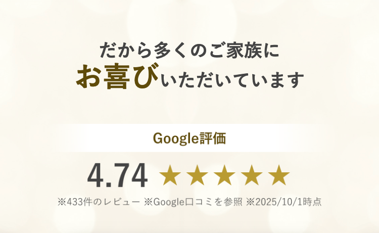 だから多くのご家族に
お喜びいただいています
Google評価
4.74 ★★★★★
※433件のレビュー Google口コミを参照 ※2025/10/1時点
